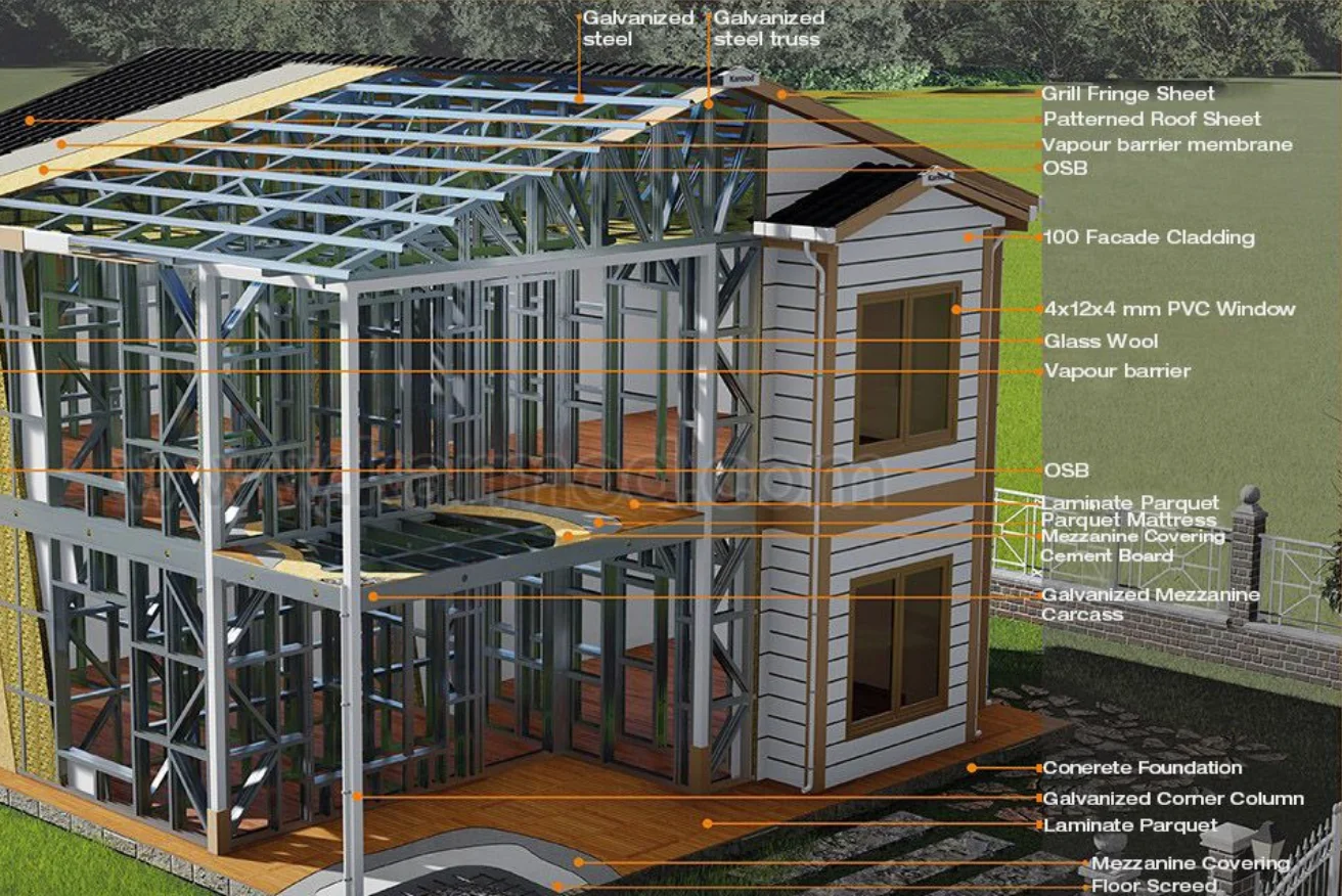 Steel frame barndo diagram in Illinois